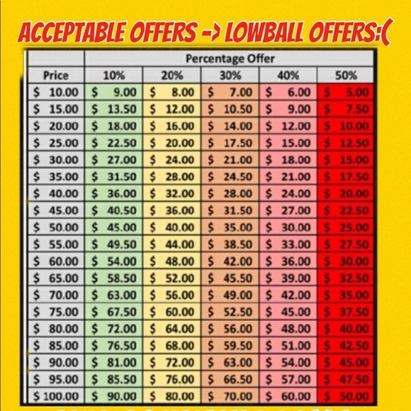 Please read when making an offer! - Picture 3 of 3